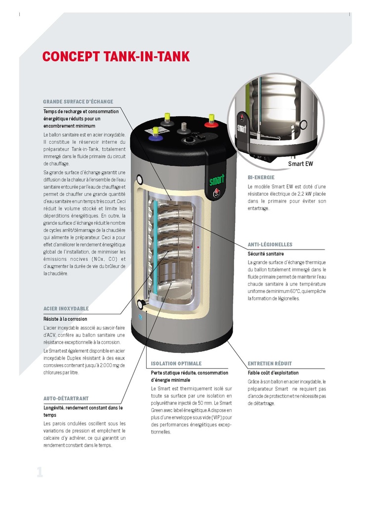 BOILER ACV SMART 160