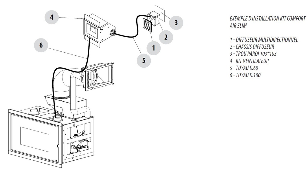 INSERT PELLETS MCZ - VIVO 90 PELLET - 9 KW - MAESTRO + KIT COMF AIR BASIC