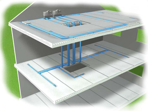 MATERIEL ITHO VENTILATION HB+
