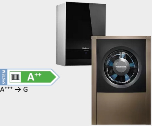 [BUD_7739454750] PAC MONOBLOC BUDERUS LOGATHERM WLW196i-6 AR B