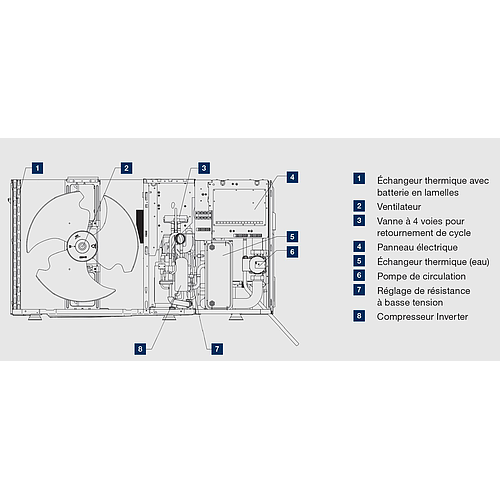 PAC MONOBLOC BUDERUS WLW156-10 MB AR