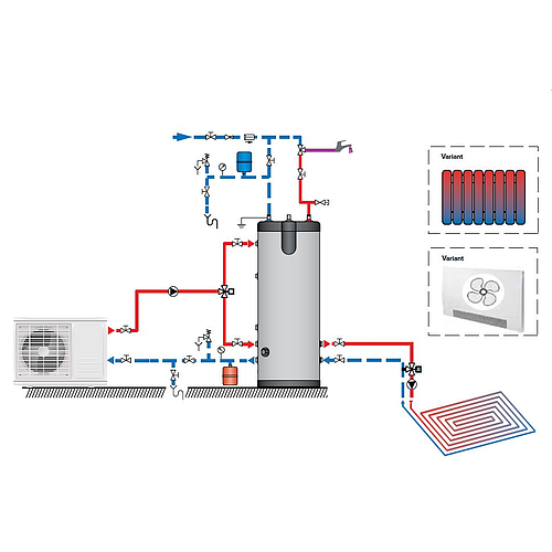 BOILER ACV SMART E PLUS 300
